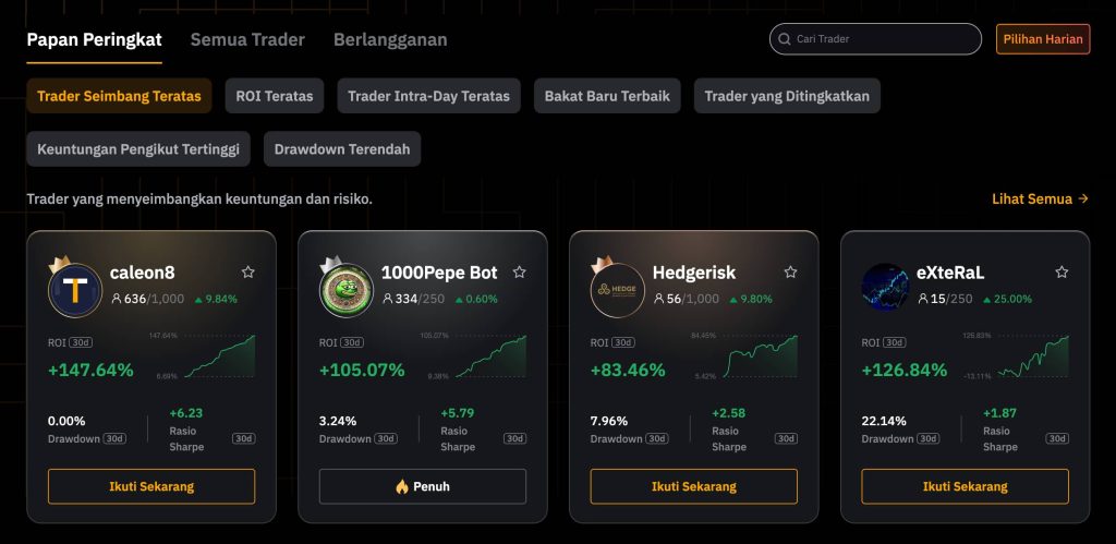 Burasa Bybit Copy Trading (Dagangan Salin)