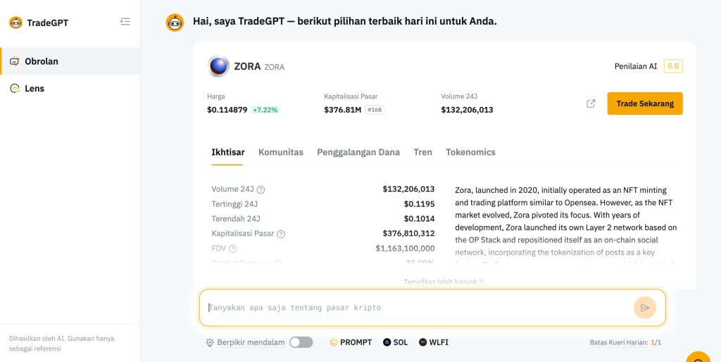 Bursa Bybit TradeGPT