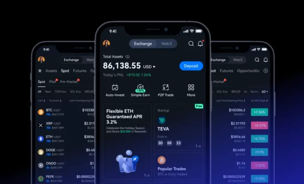 Aplikasi Mudah Alih Gate.com