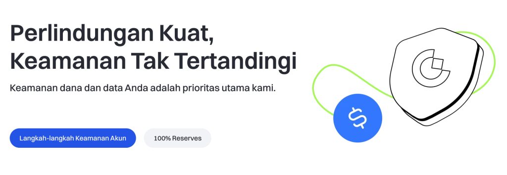 Bursa Gate.com Proof of Reserves