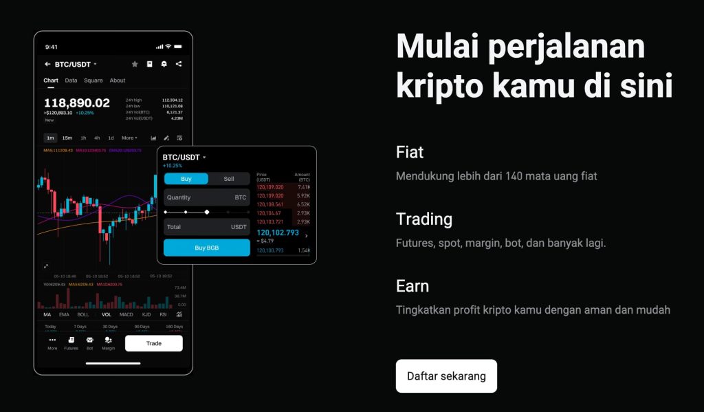 Aplikasi Mudah Alih Bitget