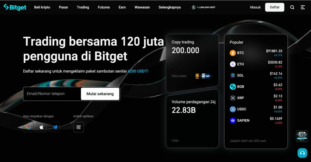 Ulasan Mendalam Bitget: Panduan Lengkap Ciri-Ciri, Yuran, dan Inovasi Terkini