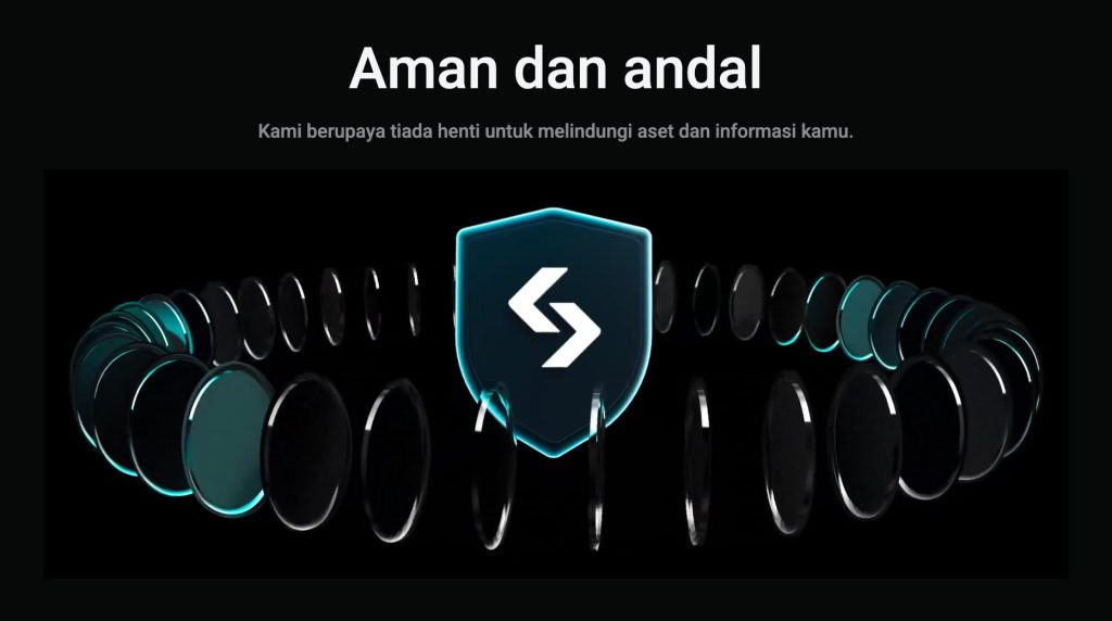 Keselamatan dan Ketelusan Bitget