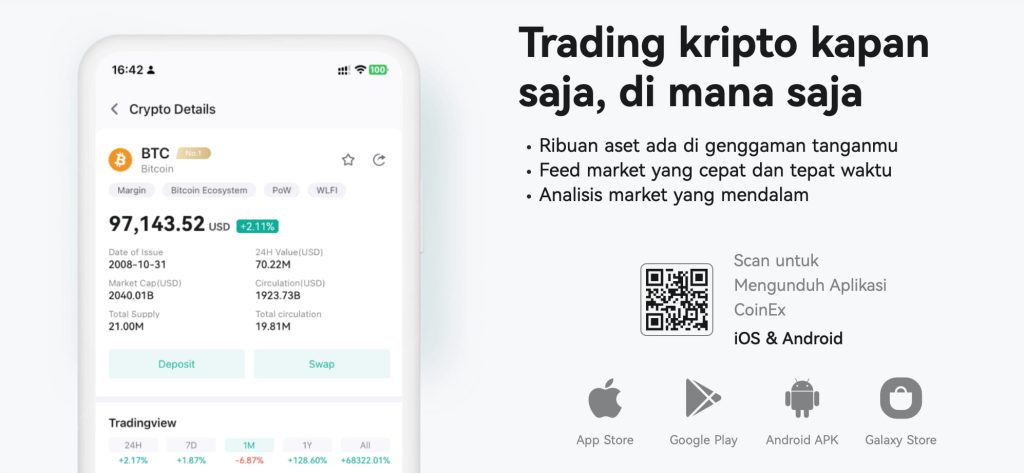 CoinEx Aplikasi Mudah Alih
