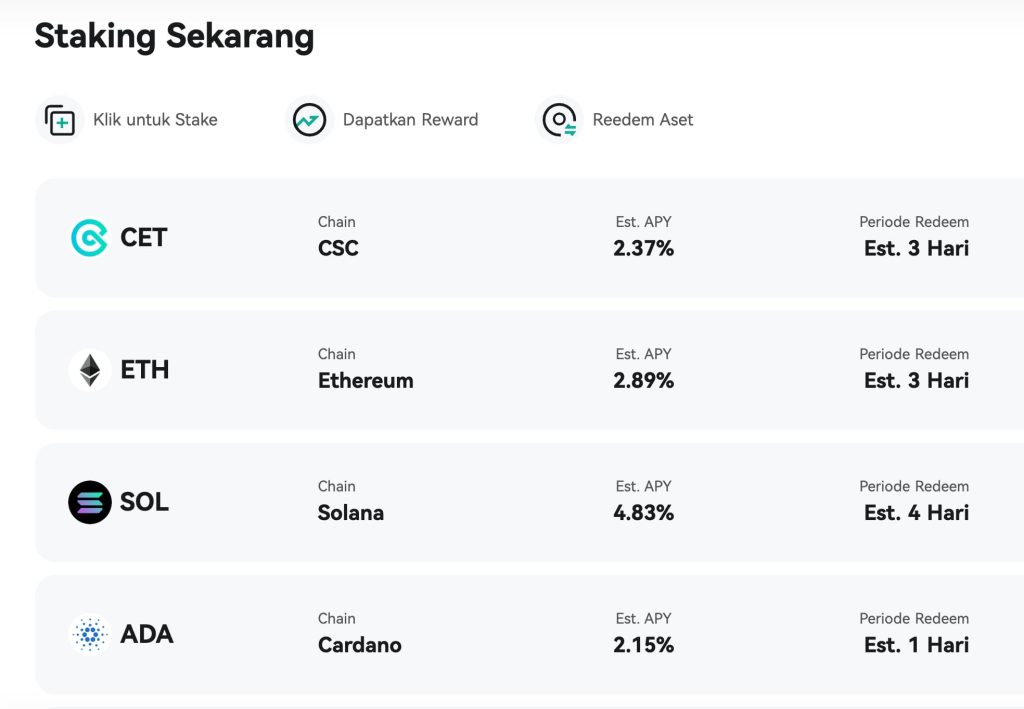 CoinEx Produk Staking dan Pendapatan