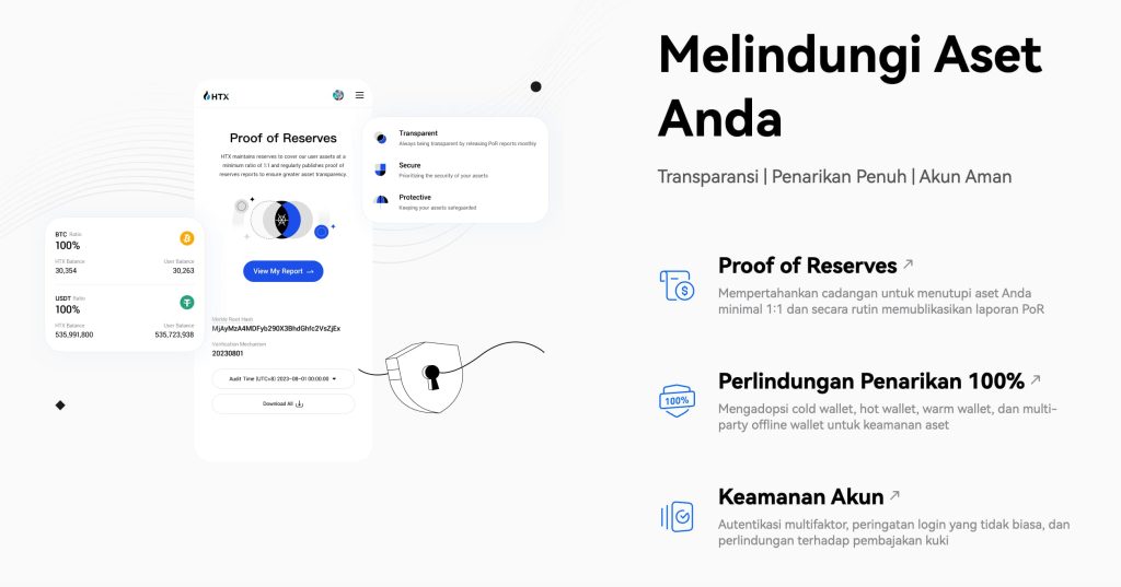 Keselamatan HTX