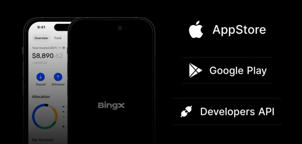 Aplikasi Mudah Alih BingX