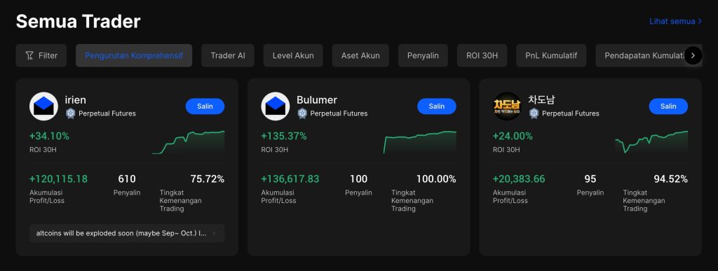 BingX Alat Dagangan Canggih Copy Trading