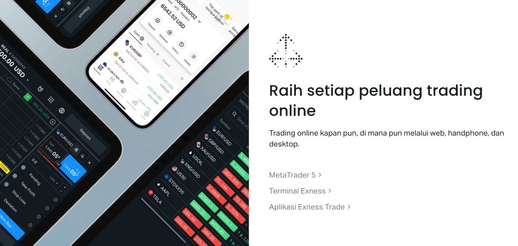 Exness - Platform Dagangan: Pelbagai Pilihan Mengikut Keutamaan