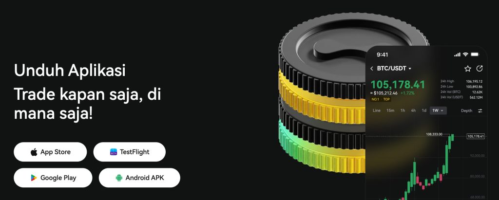 Aplikasi Mudah Alih LBank